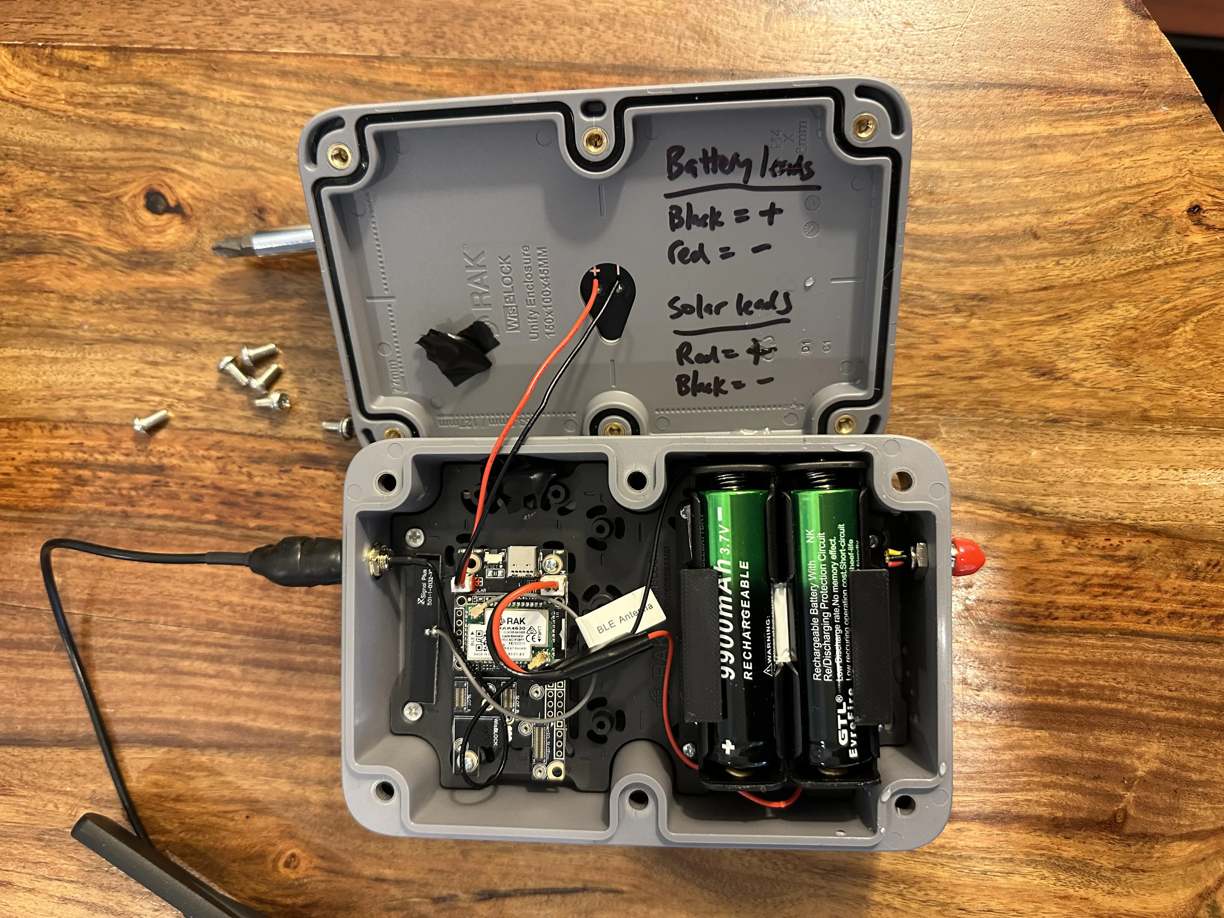 Interior of the node